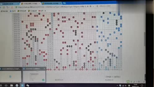 福彩3D连续断区解决方案，采臣教你如何应对